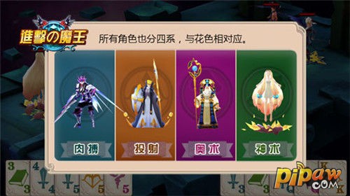 进击的魔王角色分系